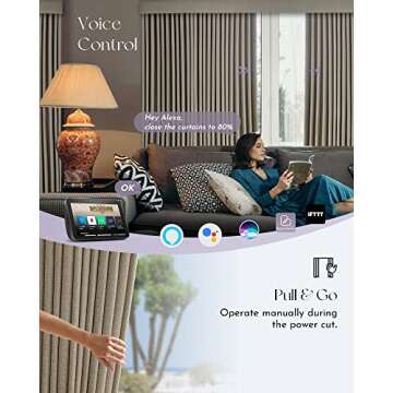 Graywind Hardwired Smart Curtains Motorized Blackout Curtain with Remote Alexa Google Control for Sl...