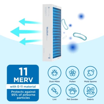 Medify MA-12 Replacement Filter - H13 HEPA 99.9% Efficiency