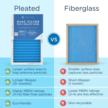 Medify MA-12 Replacement Filter - H13 HEPA 99.9% Efficiency