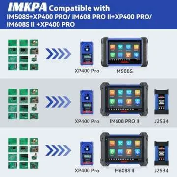 Autel MaxiIM IMKPA KIT - 12Pcs Expanded Fo-b Programming Chips w/Case, Work with XP400 PRO + Autel IM608 PRO II IM608S II IM608 PRO IM608 II IM508S IM508, Advanced for Benz/BWM/VW/Audi