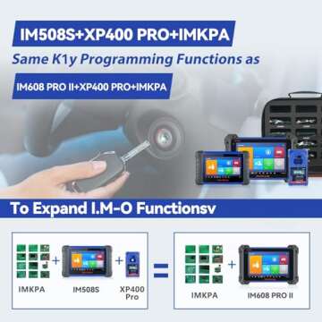 Autel MaxiIM IMKPA KIT - 12Pcs Expanded Fo-b Programming Chips w/Case, Work with XP400 PRO + Autel IM608 PRO II IM608S II IM608 PRO IM608 II IM508S IM508, Advanced for Benz/BWM/VW/Audi