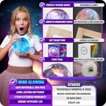 Mind-Glowing Galaxy Moon Lamp for Kids - Cute Night Light