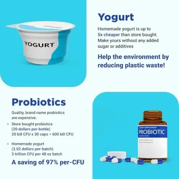 Probiotic Yogurt Maker with Adjustable Temperature Control