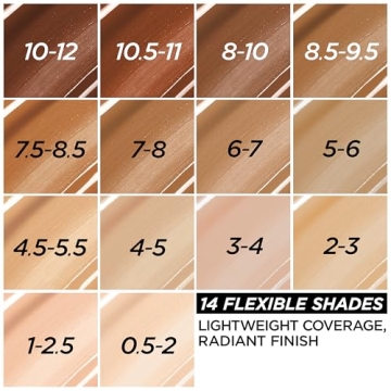 L'Oreal Paris Hyaluronic Tinted Serum Foundation for Natural Glow