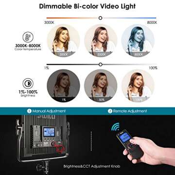 LED Video Light, Dimmable Bi-Color Photography Lights, 2-Pack Panel Light for Studio Portrait Product Photography YouTube Video Recording Outdoor Shooting|45W, 600pcs LEDs,3000K-8000K/CRI96+