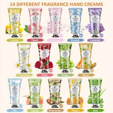 126 Pack Easter Basket Stuffers Hand Cream Set for Women, Bulk Hand Lotion Travel Size for Dry Crack...