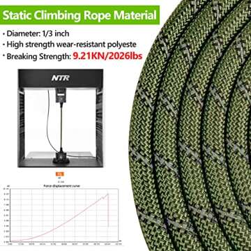 NTR 5FT Strong Dog Leash, Olive Rope Dog Leash with Swivel Lockable Hook and Comfortable Padded Hand...