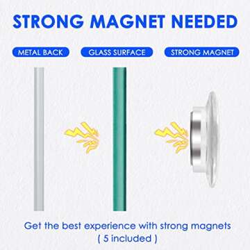 MAXTEK 36x24 Magnetic Glass Dry Erase White Board