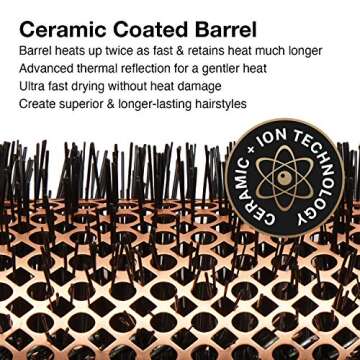 Olivia Garden Heat Pro Round Thermal Hair Brush, HP-52, 2 1/8"