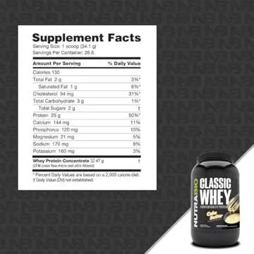 NutraBio Classic Whey Protein Powder- 25G Protein Per Scoop - Full-Spectrum Amino Acid Profile - No Fillers, Artificial Colors, Preservatives - Low Glycemic Index - (Cake Batter, 2 Pounds)