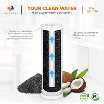 Aquaboon 5 Micron Carbon Block Water Filter - 4-PACK