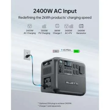 BLUETTI AC200L Portable Power Station with 2400W Output