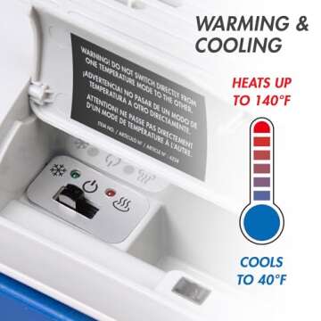 Wagan EL6224 12V Personal Thermoelectric Cooler/Warmer, 24 Liter Capacity, Portable Electric Car Cooler Warmer with 12/24V DC, 12V Small Fridge for Car, RV, and Camping Use, UL Listed