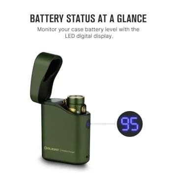 OLIGHT Baton4 Premium Edition EDC Flashlights 1300 Lumens with Type-C Charging Box, Powered by Rechargeable Battery, Small Bright Light IPX8 Waterproof for Emergencies Outdoors (OD Green)