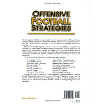 Offensive Football Strategies for Coaches and Players