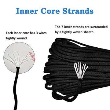 MONOBIN Paracord Combo Kits for Crafts and Survival