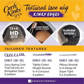 Sensationnel Curls kinksandco kinkyedges wig - kinky silk pressed 26 inch 13x6 lace frontal natural kinkytexture edged hairline for natural 3c to 4c hair textures (2 DARKBROWN)
