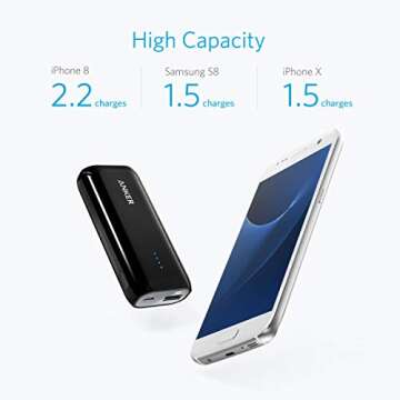 Anker [Upgraded to 6700mAh] Astro E1 Candy-Bar Sized Ultra Compact Portable Charger, External Battery Power Bank, with High-Speed Charging PowerIQ Technology