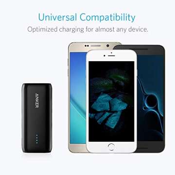 Anker [Upgraded to 6700mAh] Astro E1 Candy-Bar Sized Ultra Compact Portable Charger, External Battery Power Bank, with High-Speed Charging PowerIQ Technology