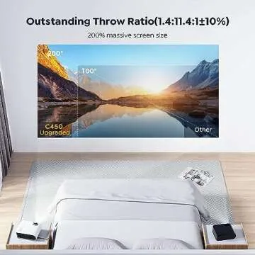 YABER V8 Projector with 4K Support and WiFi 6