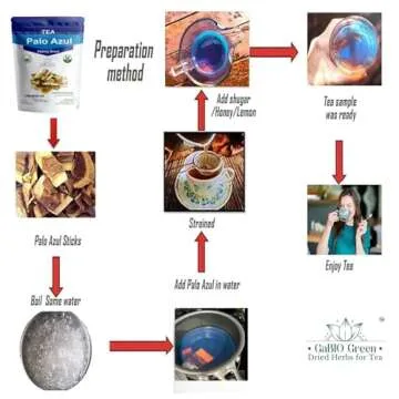 Kidney Wood Palo Azul Tea - Natural Detox Solution