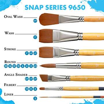 Princeton Snap White Synthetic Paint Brush Set for Acrylic and Watercolor, Includes 4 Paint Brushes