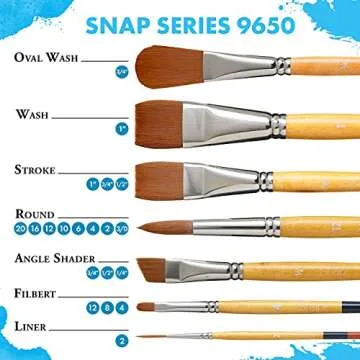 Princeton Snap White Synthetic Paint Brush Set for Acrylic and Watercolor, Includes 4 Paint Brushes