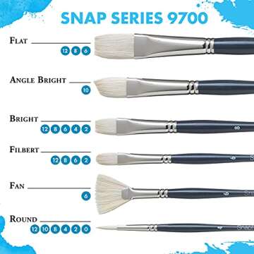 Princeton Snap White Synthetic Paint Brush Set for Acrylic and Watercolor, Includes 4 Paint Brushes