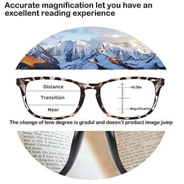 4 Pack Reading Glasses Blue Light Blocking Readers for Women Men Nerd Glasses Comfort Lightweight Eyeglasses