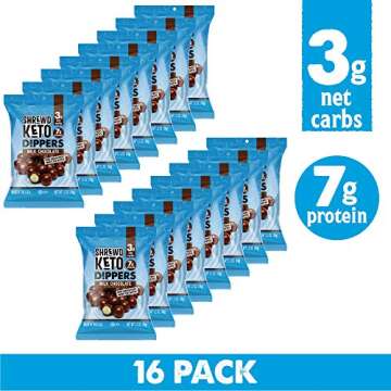 Shrewd Food Keto Chocolate Protein Dippers- Keto Snacks, 3g Net Carbs, 7g of Protein, Only 150 Calories, Real Unsweetened Chocolate & Cocoa Butter - Milk Chocolate Dipped Protein Puffs, 1.2 Oz (Pack of 16)