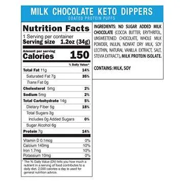 Shrewd Food Keto Chocolate Protein Dippers- Keto Snacks, 3g Net Carbs, 7g of Protein, Only 150 Calories, Real Unsweetened Chocolate & Cocoa Butter - Milk Chocolate Dipped Protein Puffs, 1.2 Oz (Pack of 16)