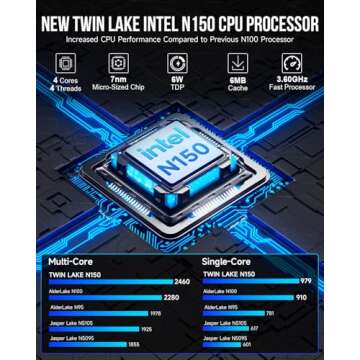 GMKtec Mini PC N150, G3 Plus Intel Twin Lake N150 (3.4GHz), 8GB DDR4 RAM 256GB PCIe M.2 SSD, Desktop...