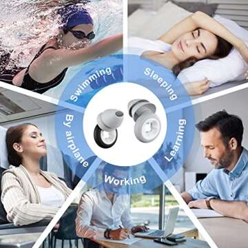 Dahuyoo Silicone Earplugs for Noise Reduction & Comfort