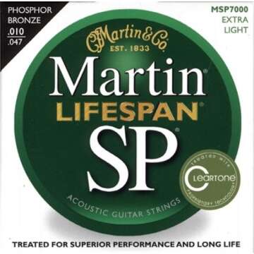 C.F. Martin & Co. Acoustic Guitar Binding (MSP6050)