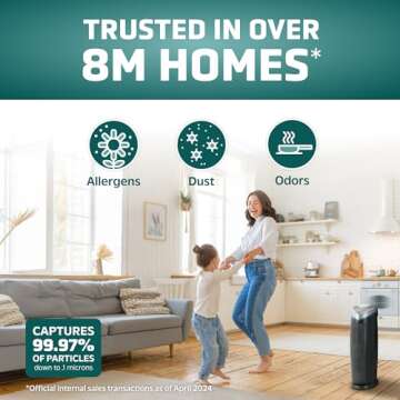 GermGuardian Air Purifier for Home with HEPA Pure Filter, for Wildfire Smoke, Pet Dander, Pollen, Od...