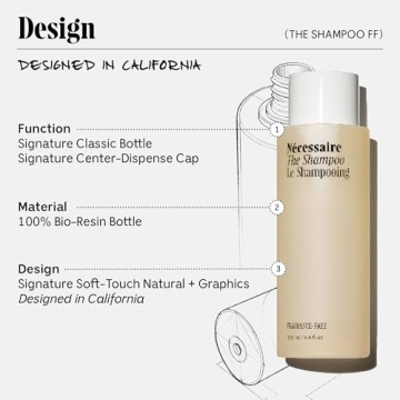 Nécessaire The Shampoo Hydrates and Cleanses at Home
