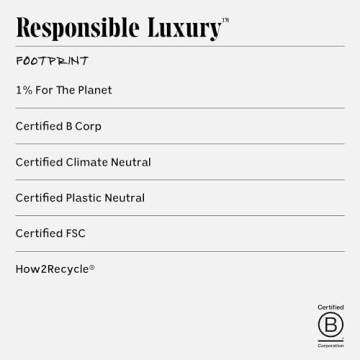 Nécessaire The Shampoo Hydrates and Cleanses at Home