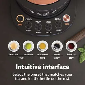 Vianté Luxury Tea Set. Electric Kettle with Tea Infuser for Loose Leaf Tea And Ceramic Serving Set. Tea Pot And Cups Set With Wooden Tray. Excellent Gift Idea For Tea Lovers.