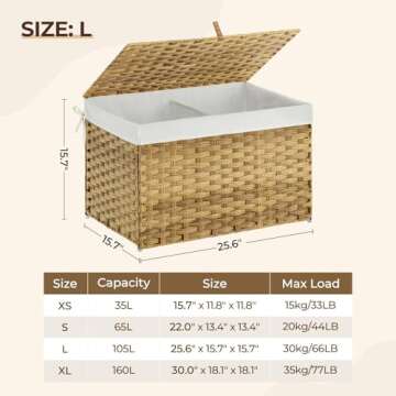 GREENSTELL Storage Basket with Lid, 105L Large Wicker Basket with Lid, Handwoven Blanket Storage Basket with Handles, Removable Cotton Liner, Metal Frame, Foldable for Bedroom, Laundry Room, Natural