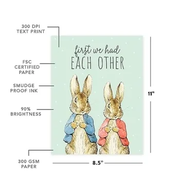 Peter Rabbit Nursery Wall Art - 6-Pack Posters for Kids