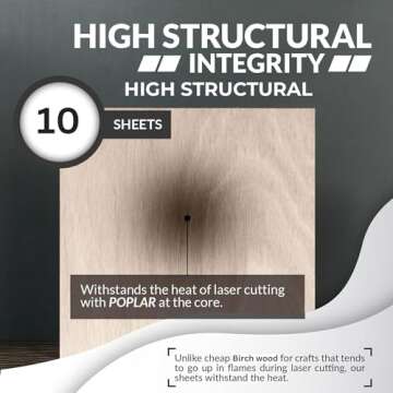 Baltic Birch Basswood Sheets 1/8'', Craft Wood 10 Pack - 12 x 12 x 1/8 Inch - Wood Sheets 3mm, Plywood Sheets with Smooth Surfaces - Bass Wood for Laser Cutting, Wood Burning, Drawing Architecture