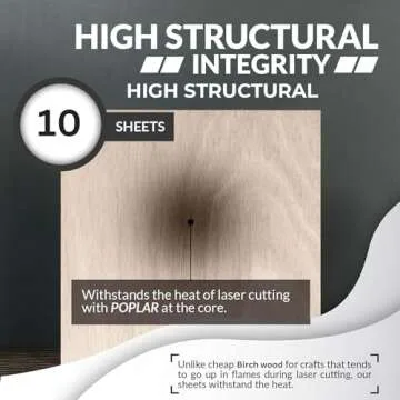 Baltic Birch Basswood Sheets 1/8'', Craft Wood 10 Pack - 12 x 12 x 1/8 Inch - Wood Sheets 3mm, Plywood Sheets with Smooth Surfaces - Bass Wood for Laser Cutting, Wood Burning, Drawing Architecture