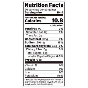 chaganju Ponzu Sauce (yuzu blend) Dressing Japanese Handmade【No chemical seasonings Non-GMO】 Natural brewing 300ml(10.14floz) 【YAMASAN】