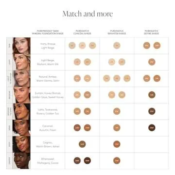 PureMatch Liquid Concealer 9W for Flawless Skin