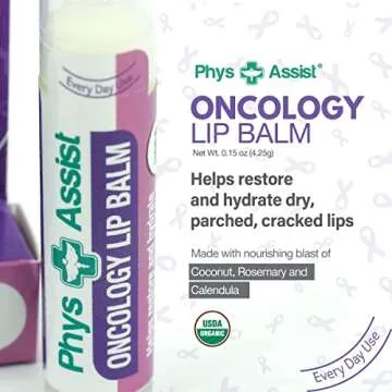 PhysAssist Oncology Cream & Lip Balm Set - Hydrating Care