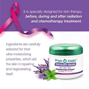 PhysAssist Oncology Cream & Lip Balm Set - Hydrating Care