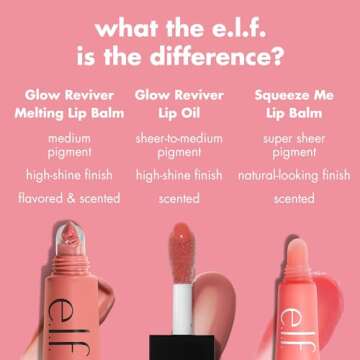 e.l.f. Glow Reviver Melting Lip Balm for Glossy Lips