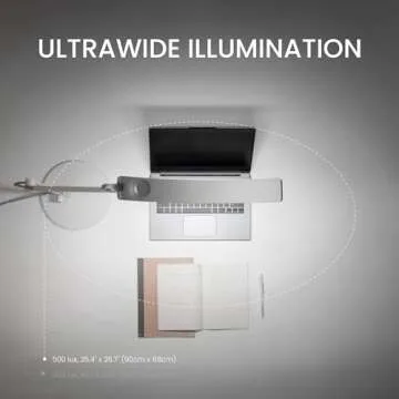 BenQ e-Reading Desk Lamp | Eye-Caring for Home Office, Reading, Study, Craft | Ultrawide, Bright, Di...