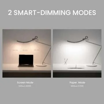 BenQ e-Reading Desk Lamp with Ultrawide Illumination