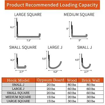 NETWAL Heavy Duty Garage Hooks for Ultimate Organization